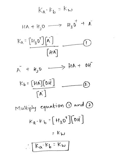 kb nh3|7.12: Relationship between Ka, Kb, pKa, and pKb